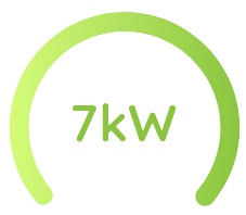 7kW