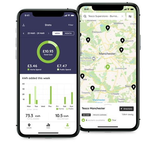 App Feature Map Data