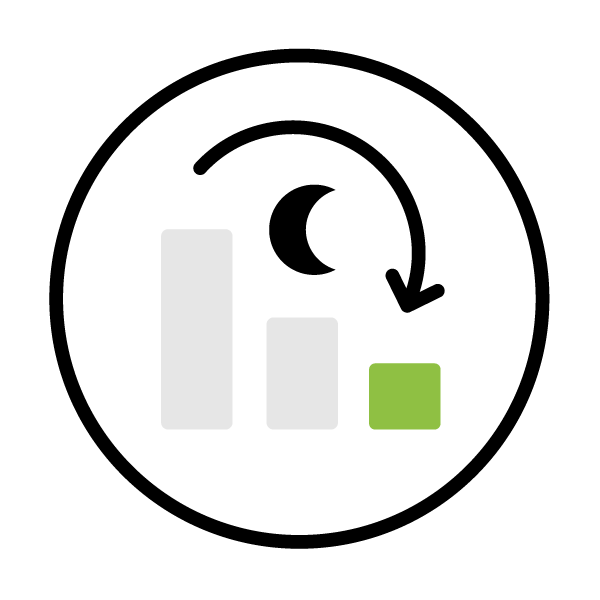 Charge Scheduling Ri