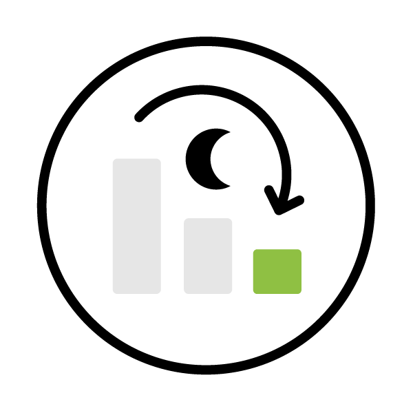 Circle Charge Scheduling