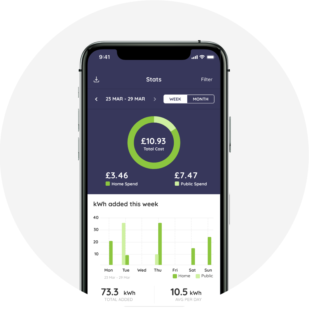 Large App Data Feature