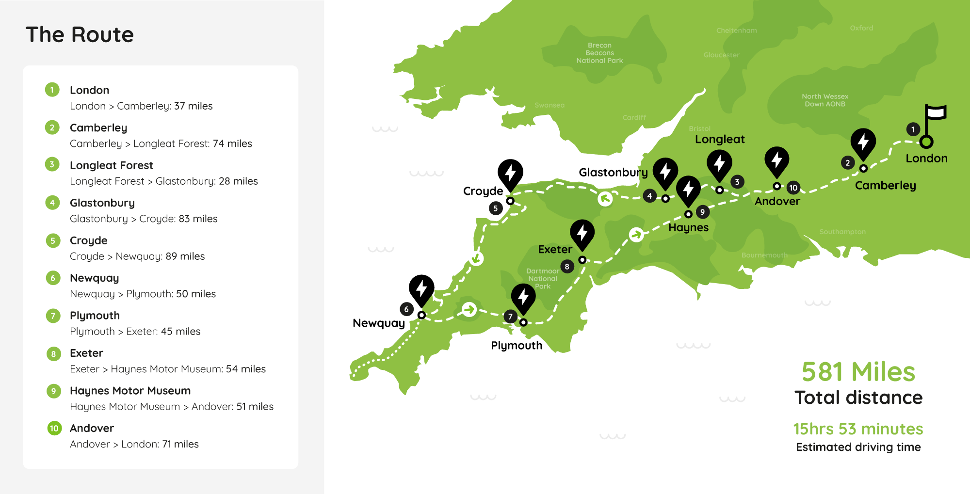 London to Newquay Road Trip Map