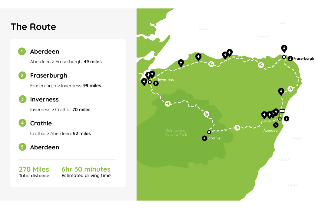 Scotland North East 250 Road Trip Map