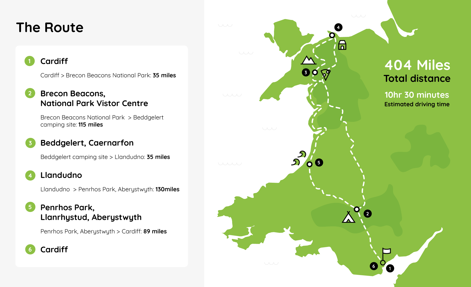 Wales Road Trip Map Ev Road Trippin' | Uk: Wales | Pod Point