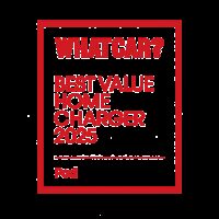 What car best value 2025 transparent