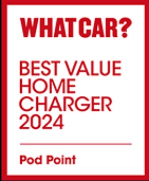 Whatcar badge 2024