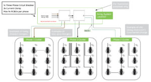 An online drawing of Devon Road's confirmed array system