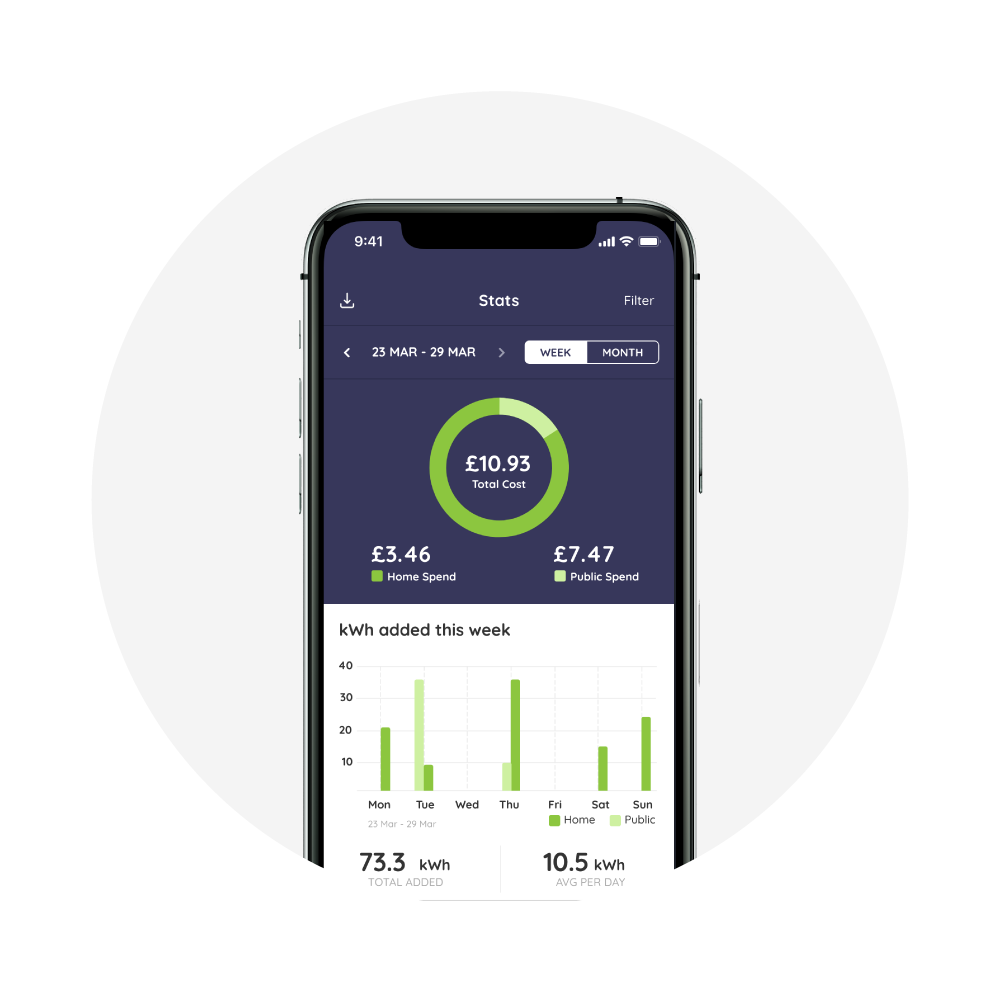Small App Data Feature
